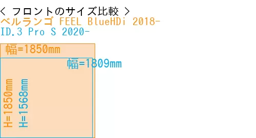 #ベルランゴ FEEL BlueHDi 2018- + ID.3 Pro S 2020-